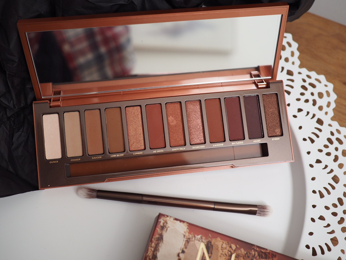 New Urban Decay Naked Heat Palette Review And Swatches Niapattenlooks